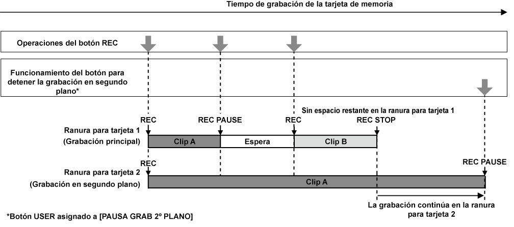 co_other_background_rec