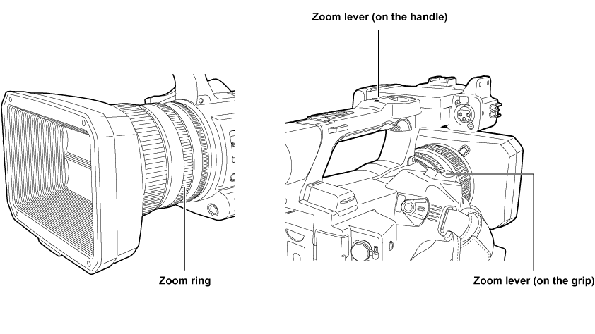Adjusting the zoom position | Operating Instructions AG-CX350 | Panasonic