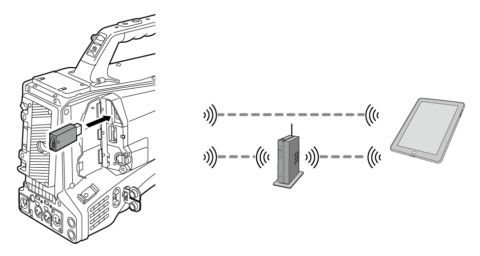 body_connect_wireles