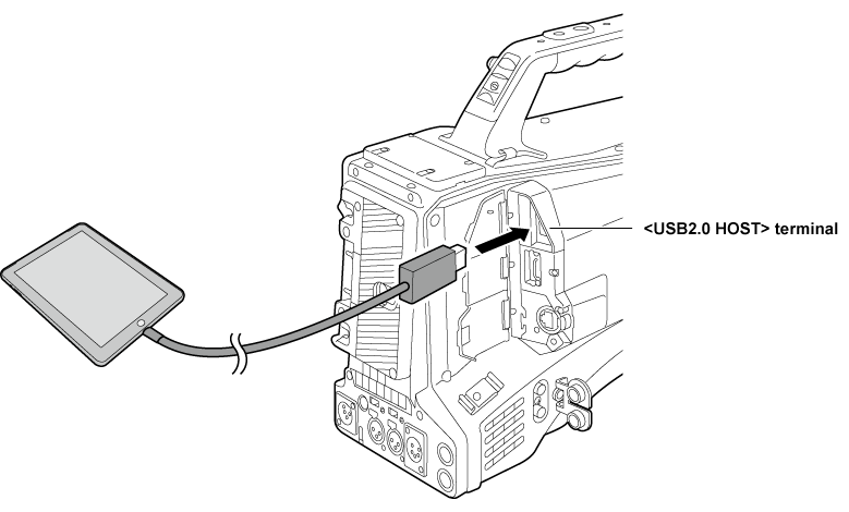 co_body_USB_tethering