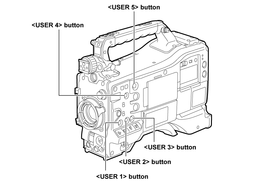 co_body_USERbutton