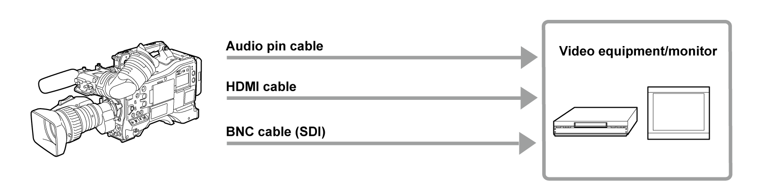 co_body_externaldevices_monitor