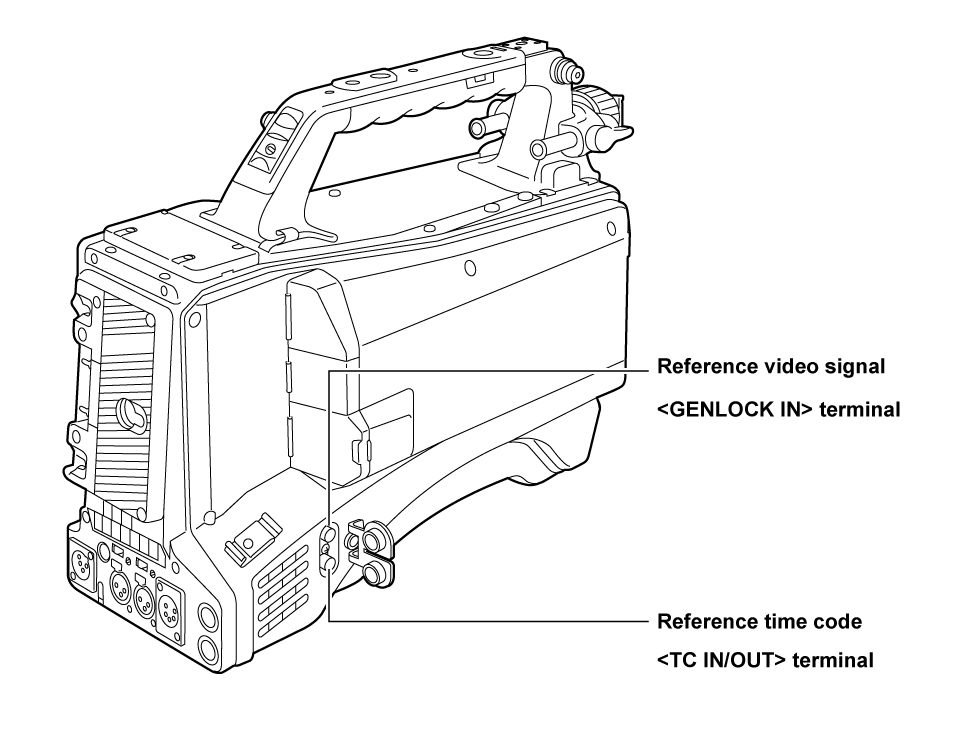 co_body_lock_timecode_1