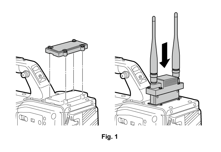 co_body_use_wireless_receiver