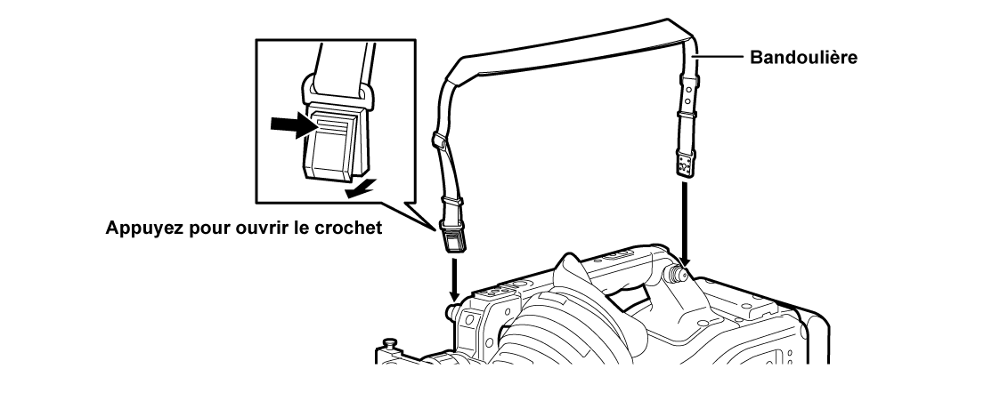 co_body_attach_shoulderbelt