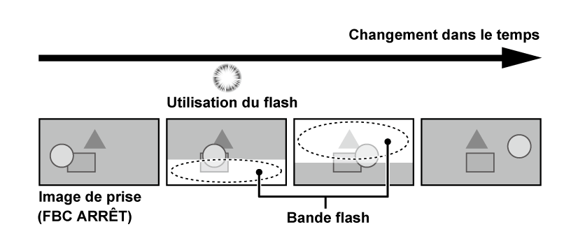 co_other_FBC