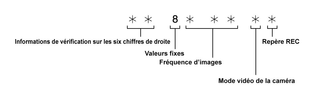 co_other_framerate_info