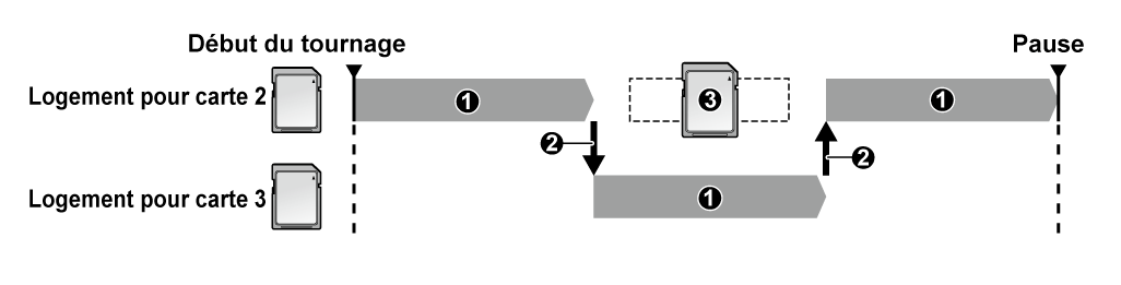 co_other_relay_rec