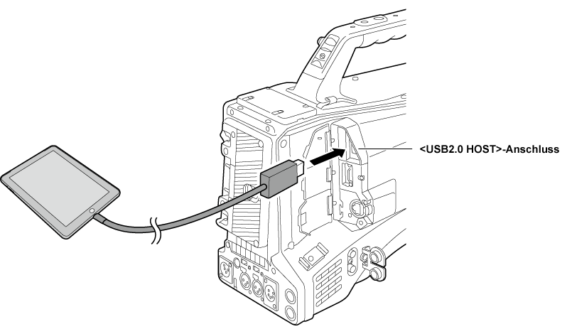 co_body_USB_tethering