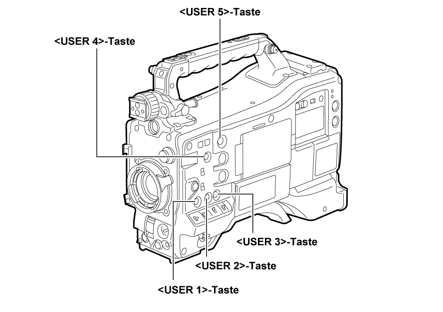 co_body_USERbutton