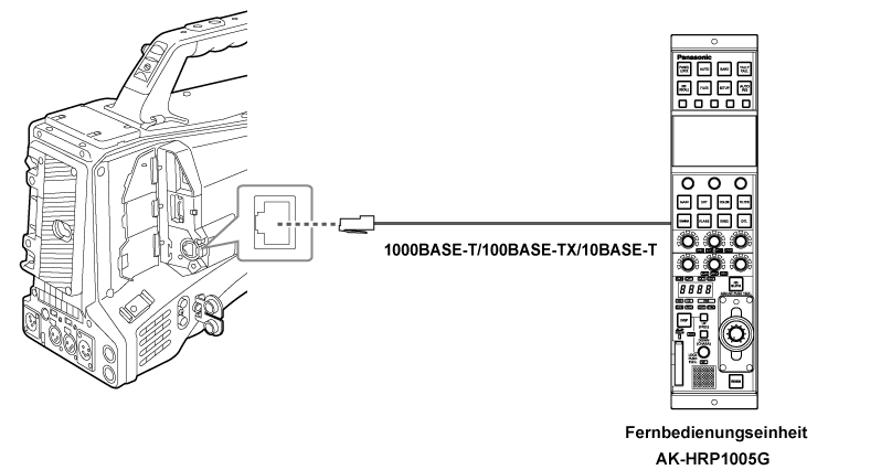 co_body_connect_AK-HRP1005G