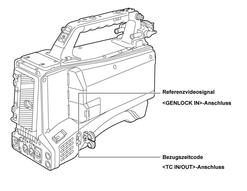 co_body_lock_timecode_1