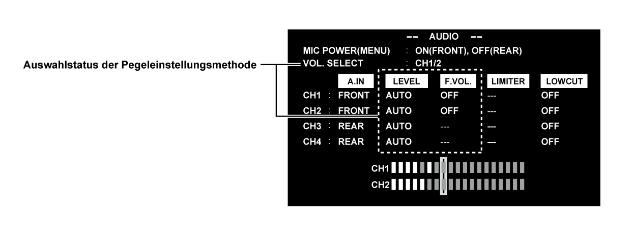 co_osd_select_audioinput