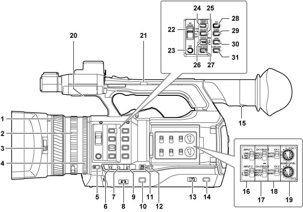 body_parts_leftside