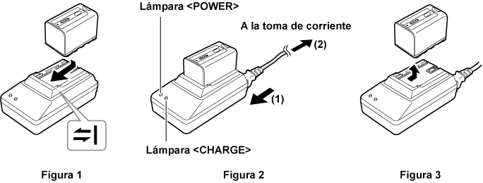 co_other_battery_charge