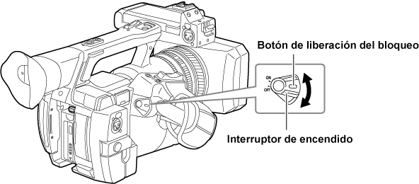 co_body_power_on_off