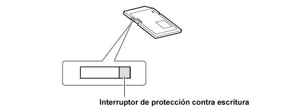 co_other_P2card_protect