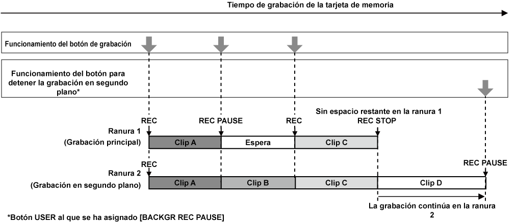 co_other_background_rec