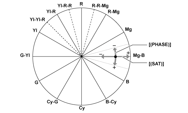 co_other_colorcorrection