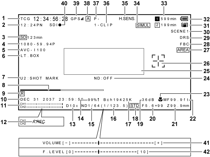 other_EVF_description