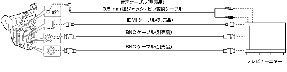 co_body_connect_tv
