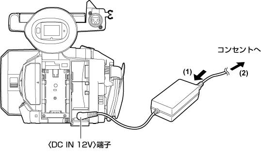 co_body_adaptor_attach