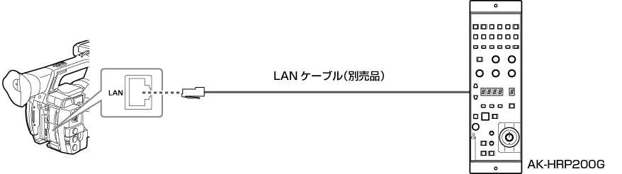 co_body_connect_remotepanel