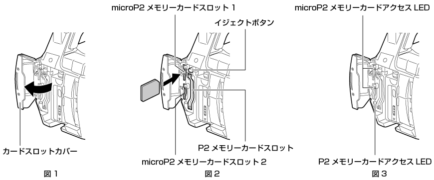co_body_insert_P2card