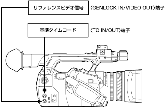 co_body_lock_timecode_1