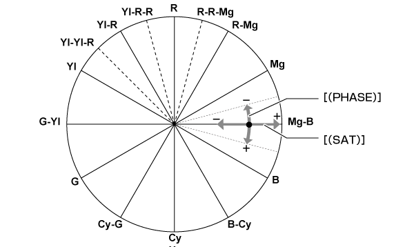 co_other_colorcorrection