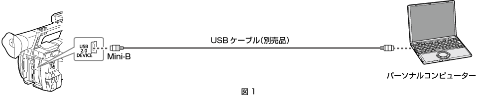 co_body_connect_USB2.0