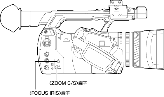 co_body_connect_remote