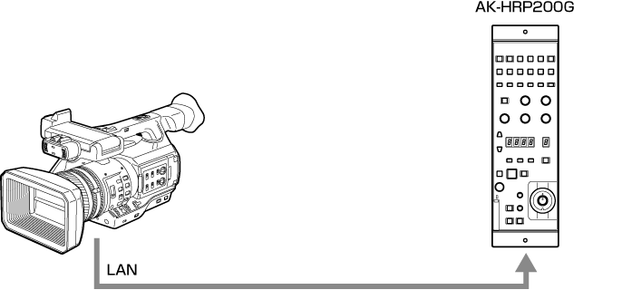 co_body_externaldevices_HRP200G