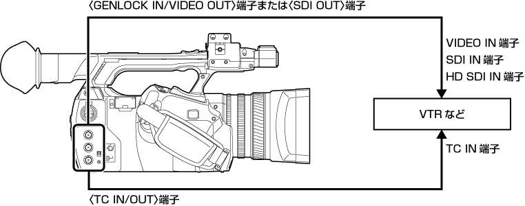 co_body_lock_timecode_2