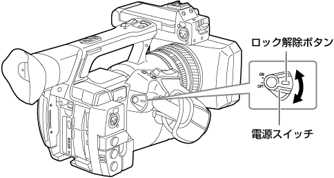 co_body_power_on_off