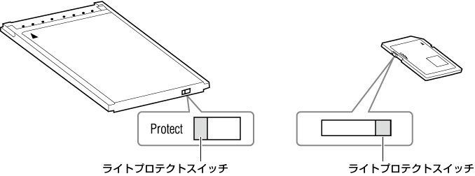 co_other_P2card_protect