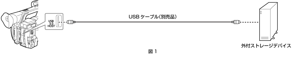 co_body_connect_USB3.0