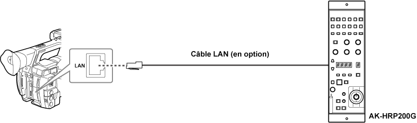 co_body_connect_remotepanel