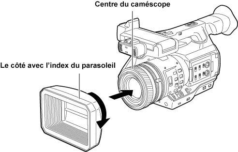 co_body_lenshood_remove