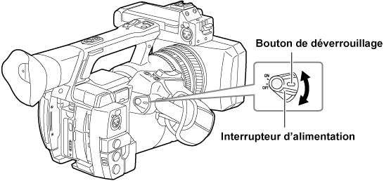 co_body_power_on_off