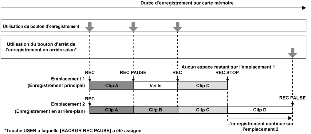 co_other_background_rec