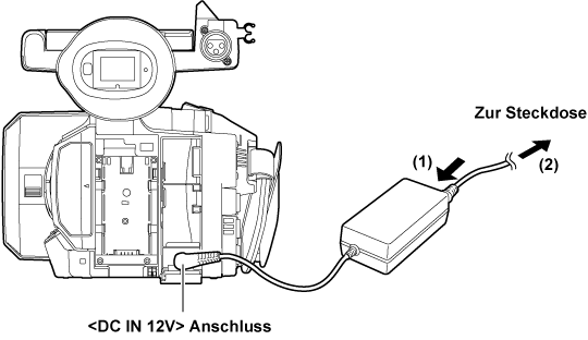 co_body_adaptor_attach
