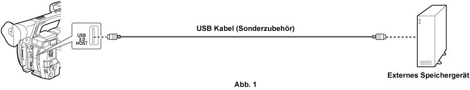 co_body_connect_USB3.0