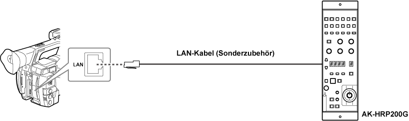 co_body_connect_remotepanel