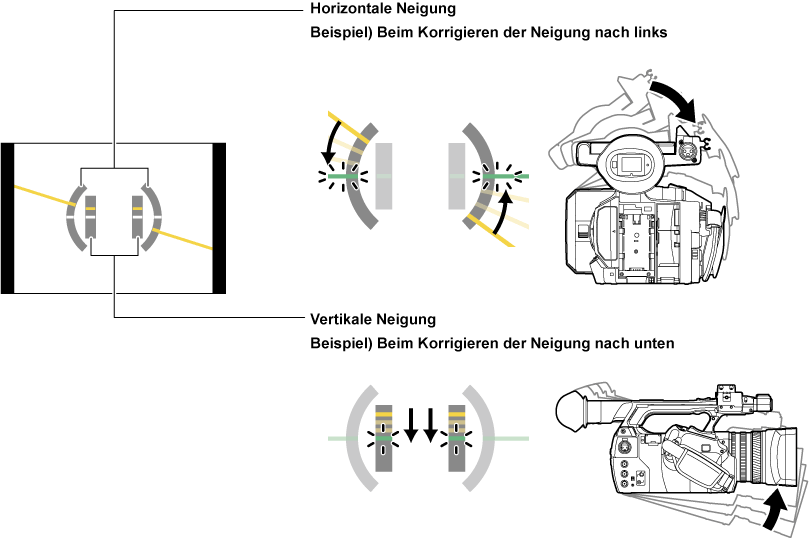 co_body_level_gauge