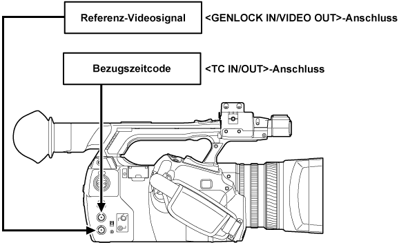 co_body_lock_timecode_1