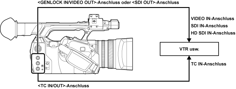 co_body_lock_timecode_2