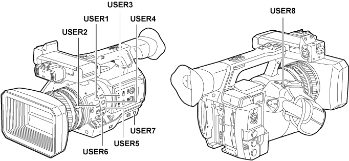 co_body_user_button