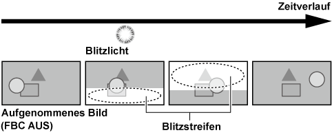 co_other_FBC