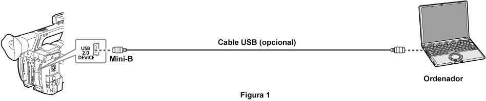 co_body_connect_USB2.0